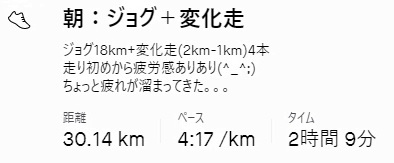 f:id:oiyan-run:20210612113332j:plain