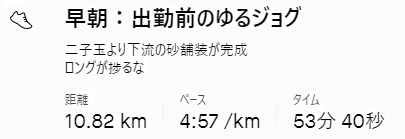 f:id:oiyan-run:20210625162228j:plain