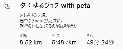 f:id:oiyan-run:20210703183118j:plain