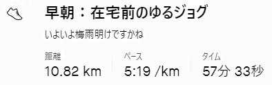 f:id:oiyan-run:20210718152403j:plain
