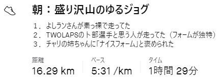 f:id:oiyan-run:20210718152756j:plain