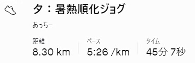 f:id:oiyan-run:20210718173902j:plain