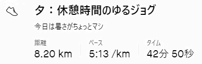 f:id:oiyan-run:20210725102107j:plain