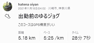 f:id:oiyan-run:20211120045019j:plain