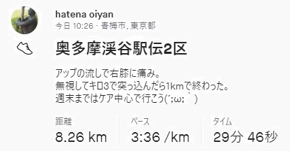 f:id:oiyan-run:20211205185855j:plain