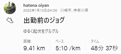 f:id:oiyan-run:20220115060543j:plain