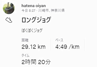 f:id:oiyan-run:20220116132116j:plain