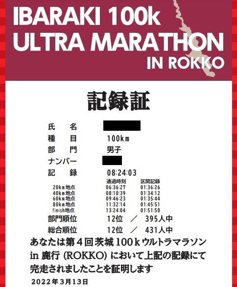 f:id:oiyan-run:20220313190957j:plain