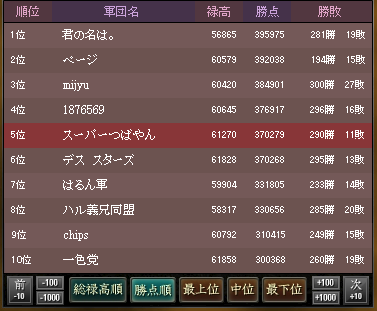 f:id:ojamawhite0324:20170505120636p:plain f:id:ojamawhite0324:20170505120636p:plain