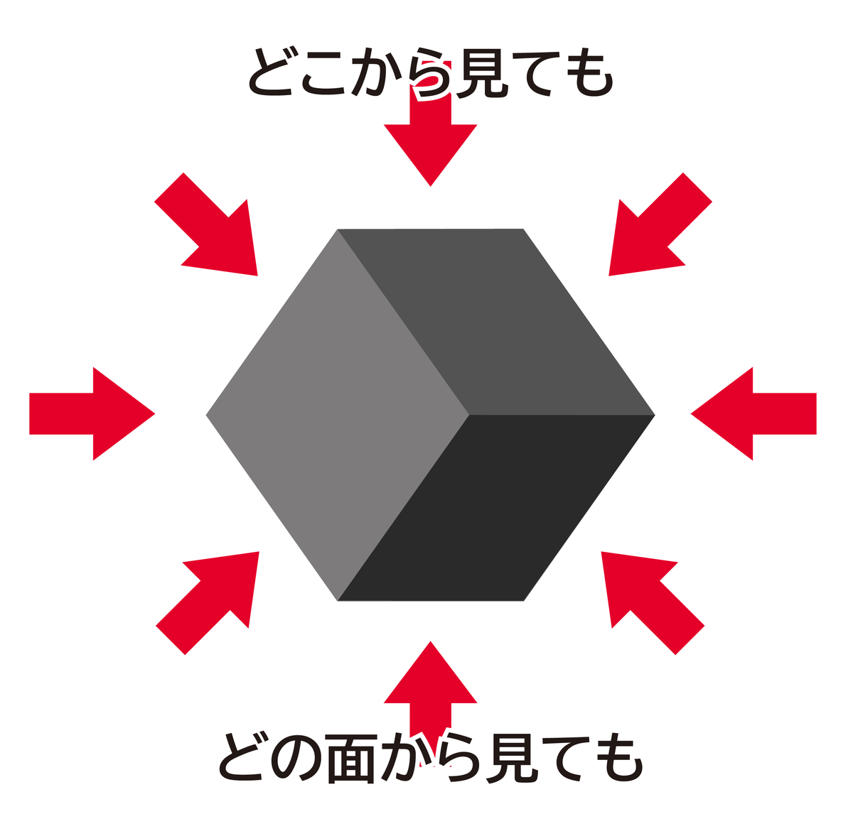 f:id:oji-3:20210314063104p:plain