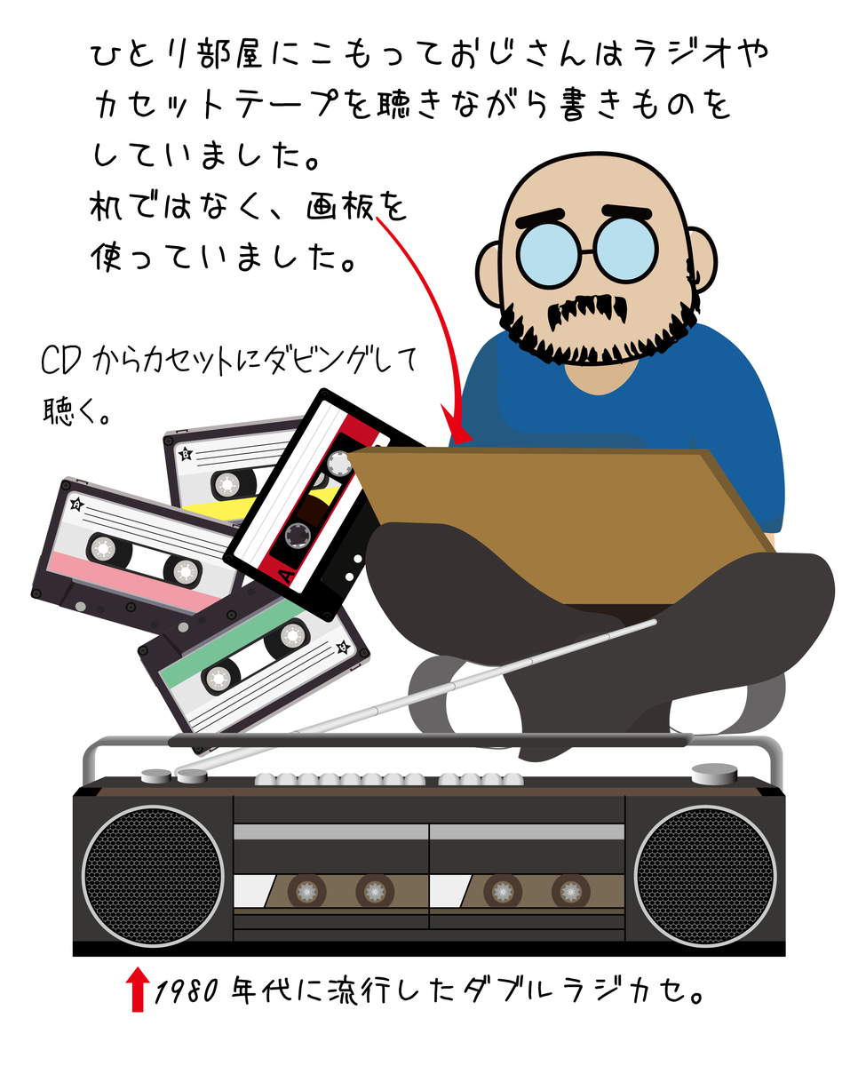 f:id:oji-3:20210314074626p:plain