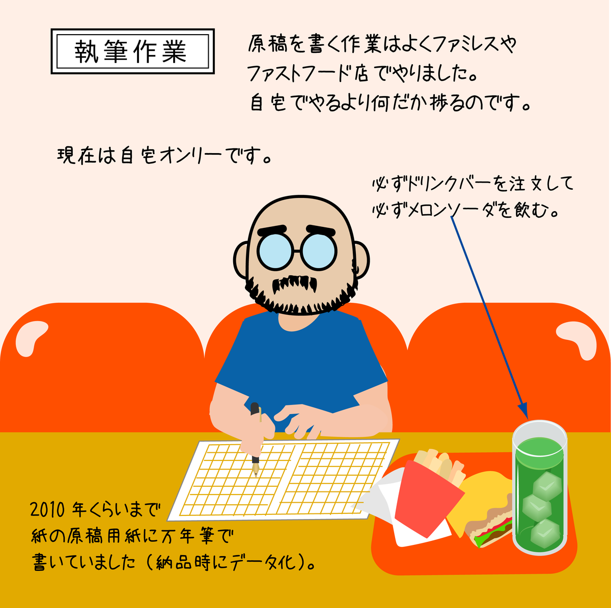 f:id:oji-3:20210314220728p:plain