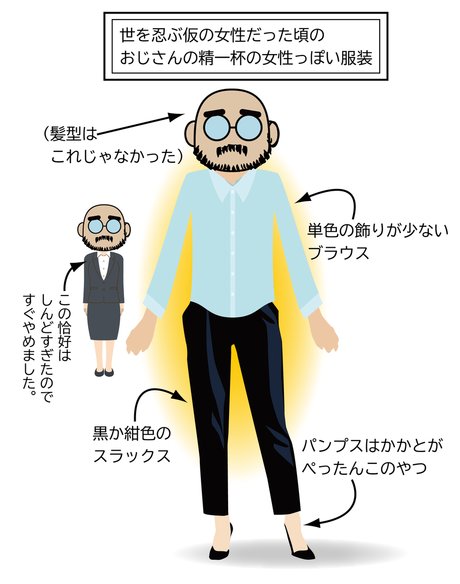 f:id:oji-3:20210429153303p:plain