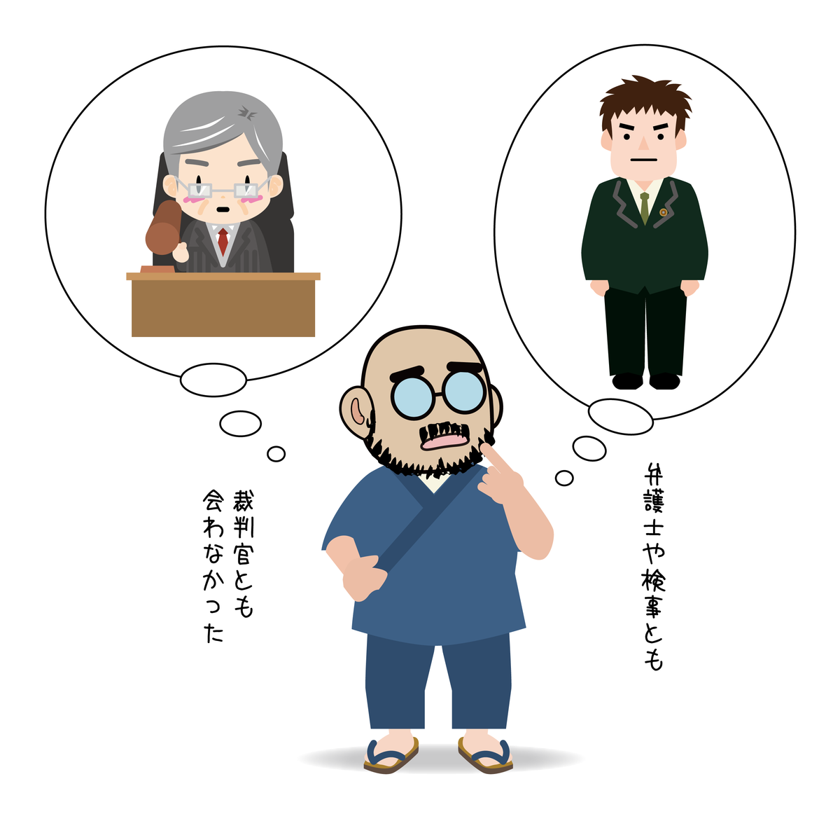 f:id:oji-3:20210523230620p:plain