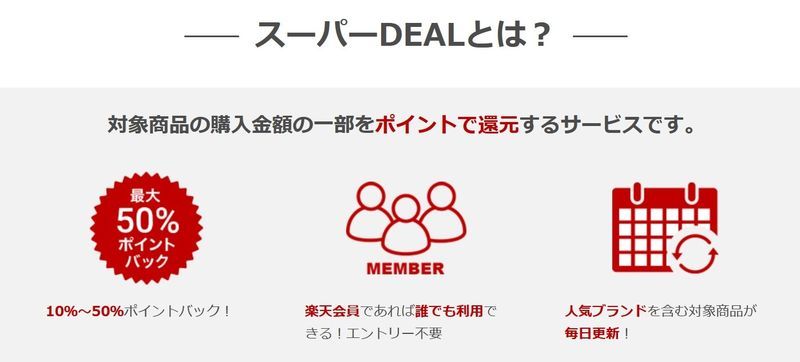 楽天スーパーDEAL