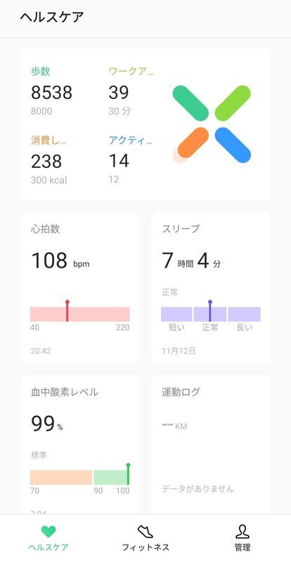 ヘルスケアメニュー
