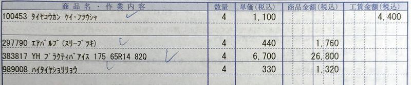 イエローハットオリジナルのスタッドレスタイヤ プラクティバアイスbp02 を購入 おじ語り