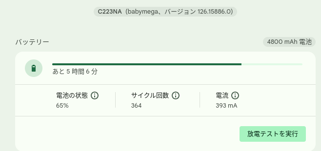 Chromebookバッテリー状態