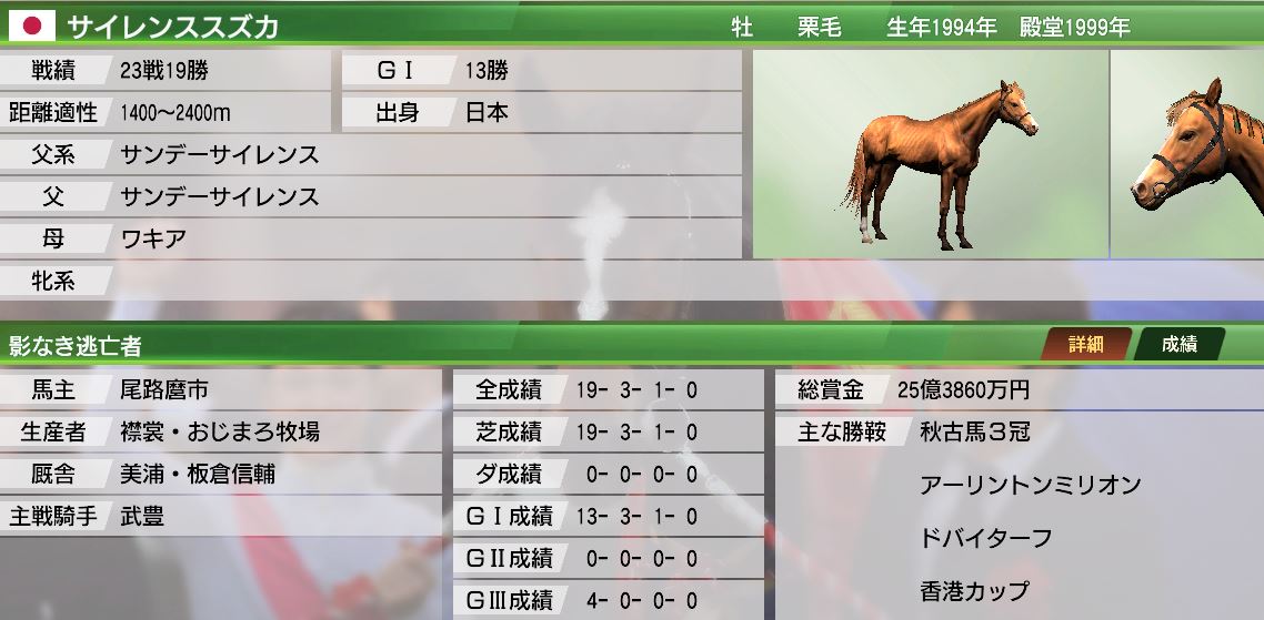 ウイポ9 ウイニングポスト9 2021 初期譲渡馬上岡Games