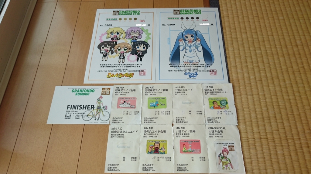 f:id:ojiro0224:20180515215052j:plain f:id:ojiro0224:20180515215052j:plain