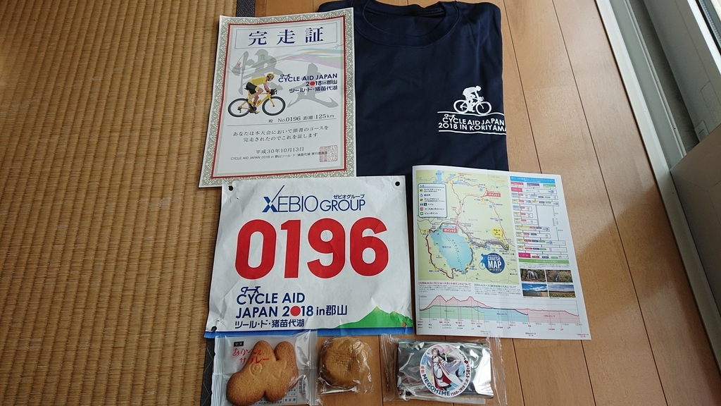 f:id:ojiro0224:20181104203542j:plain f:id:ojiro0224:20181104203542j:plain