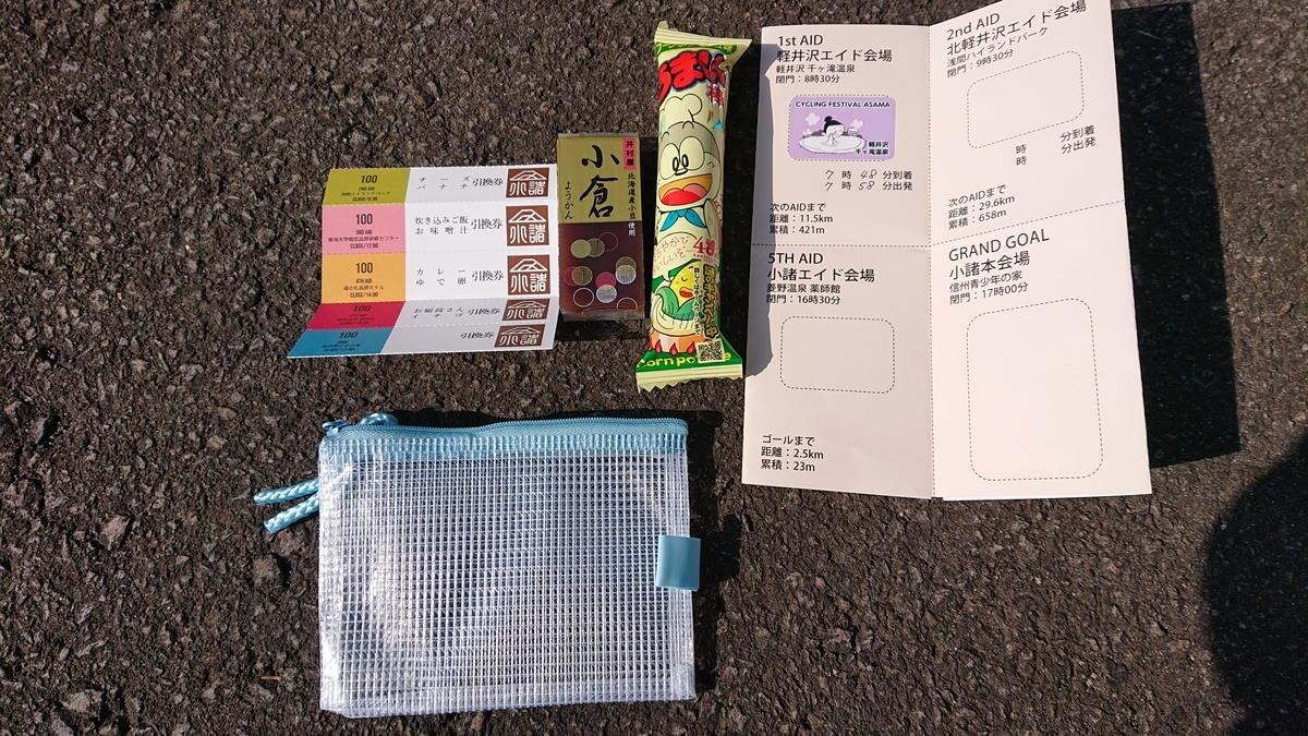 f:id:ojiro0224:20190515203832j:plain f:id:ojiro0224:20190515203832j:plain
