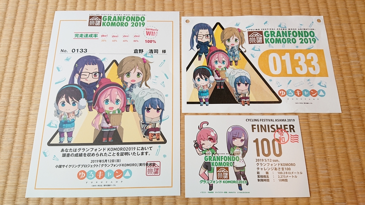 f:id:ojiro0224:20190515214940j:plain f:id:ojiro0224:20190515214940j:plain