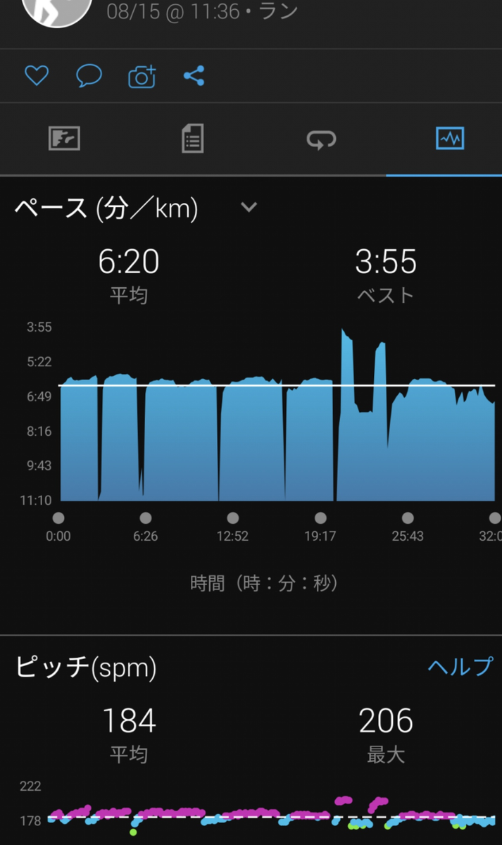 f:id:ojirouuu:20210815144224p:plain