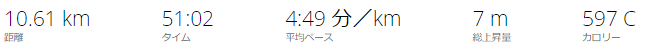 f:id:ojirun:20211119065818p:plain