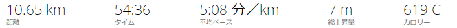 f:id:ojirun:20211120192852p:plain