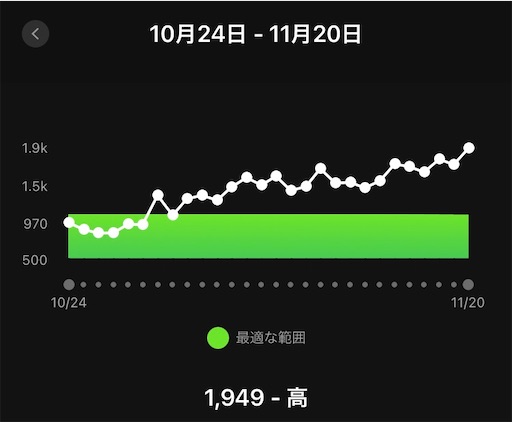 f:id:ojirun:20211120200959j:plain
