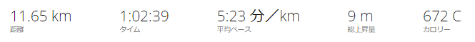 f:id:ojirun:20211121123544p:plain