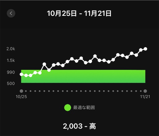 f:id:ojirun:20211122052309j:plain