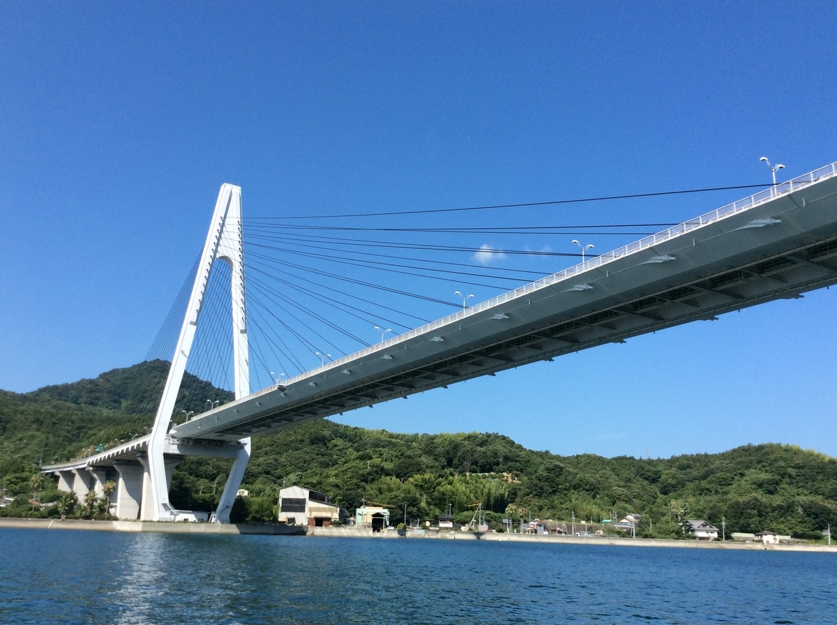 f:id:ojisann52:20200925223922j:plain f:id:ojisann52:20200925223922j:plain