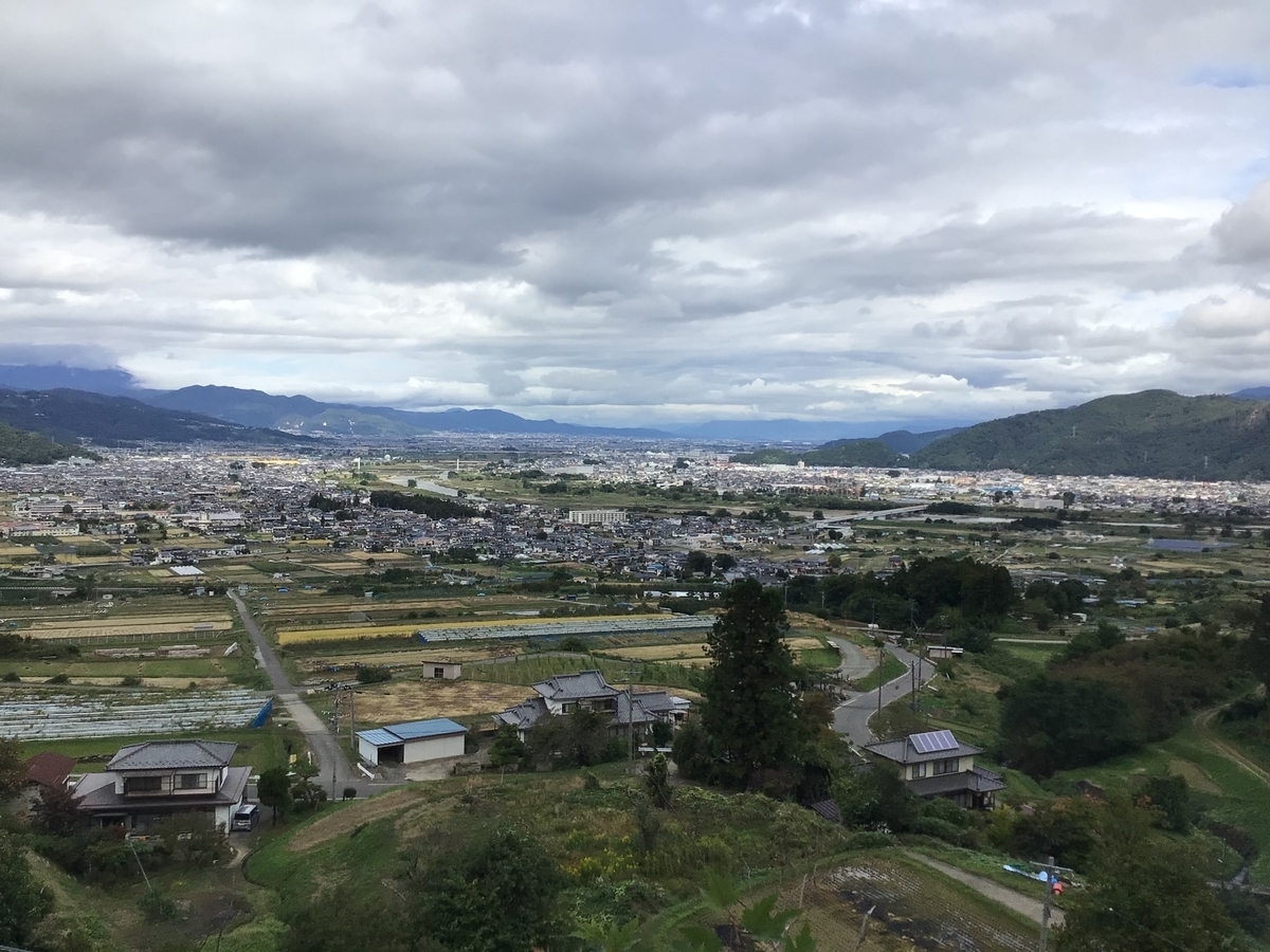 f:id:ojisann52:20201013225701j:plain f:id:ojisann52:20201013225701j:plain