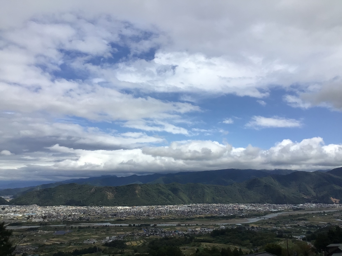 f:id:ojisann52:20201014065810j:plain f:id:ojisann52:20201014065810j:plain