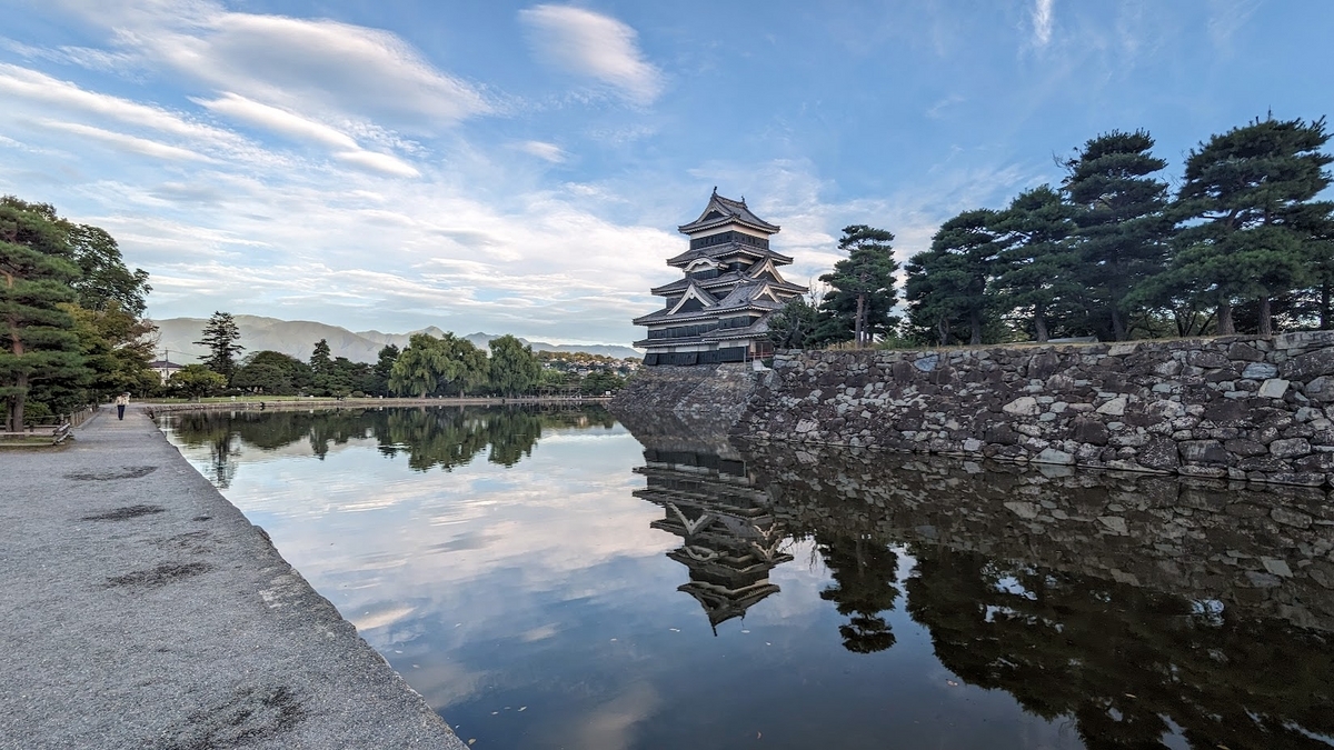 早期退職して始めたことなど - 55歳で退職したおじさんのブログ