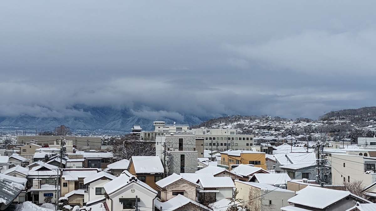 早期退職して５度目の年末を迎えた心境（早期退職の日々） - 55歳で退職したおじさんのブログ