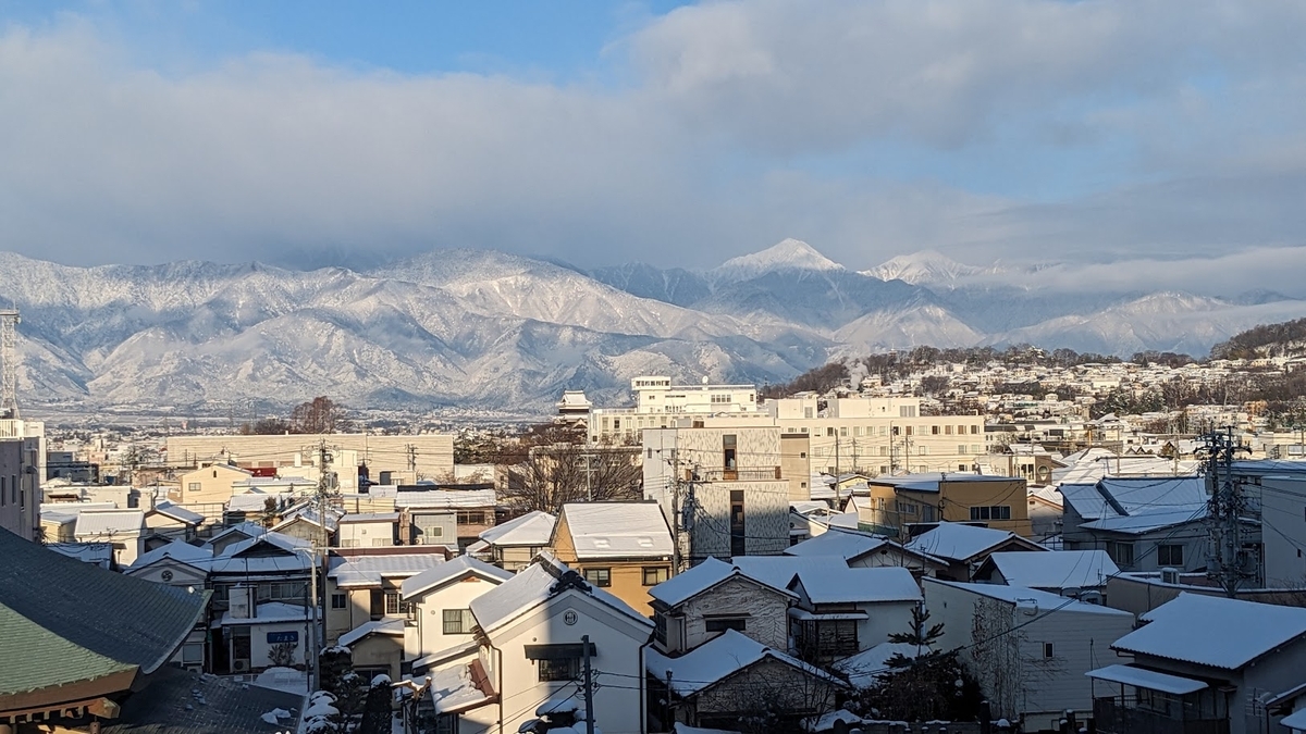 55歳以降の早期退職者のその後を数値化してみる - 55歳で退職したおじさんのブログ