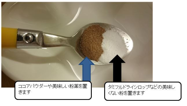 f:id:ojisanyakuzaishi0808:20190830054519j:plain spoon