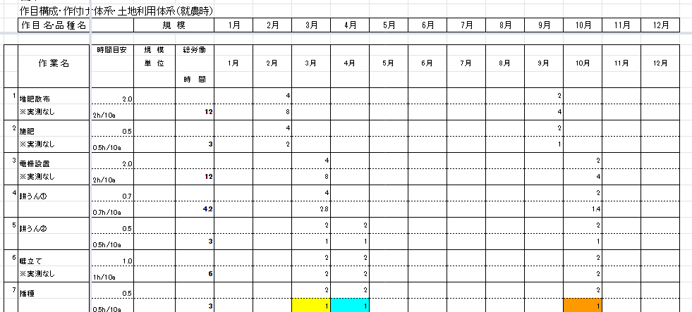 f:id:ok-farm:20190307221256p:plain