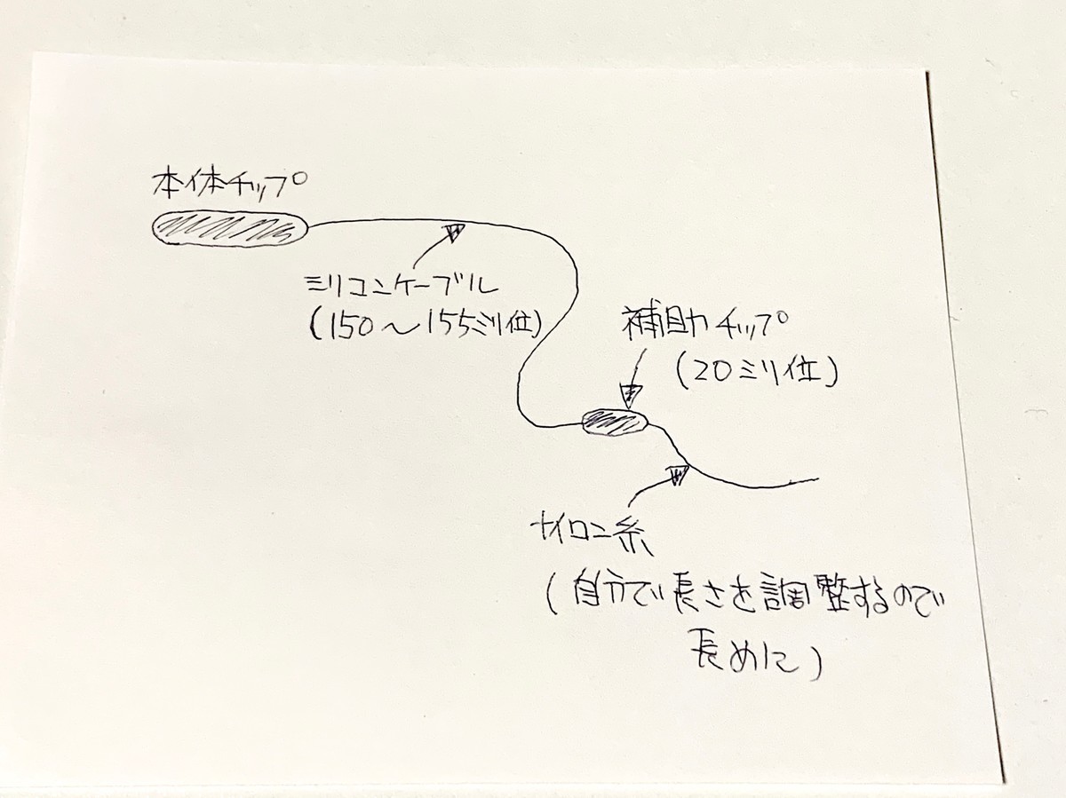 ケーブルの先をナイロン糸にした特注