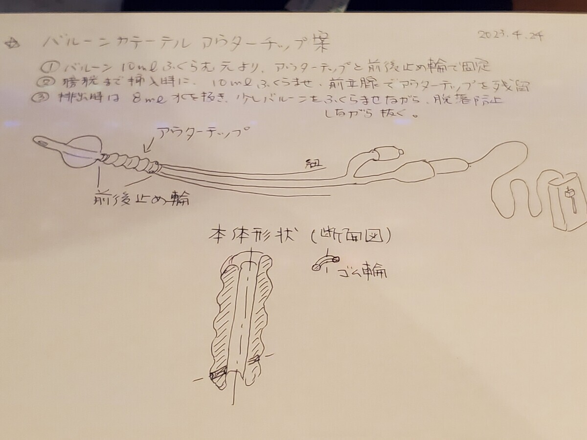 バルーンカテーテル用オプションパーツのラフ図