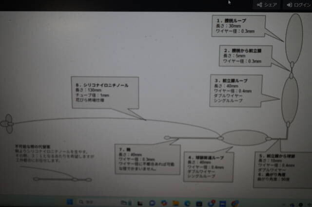 角と触角を同じ位置から備えた試作品