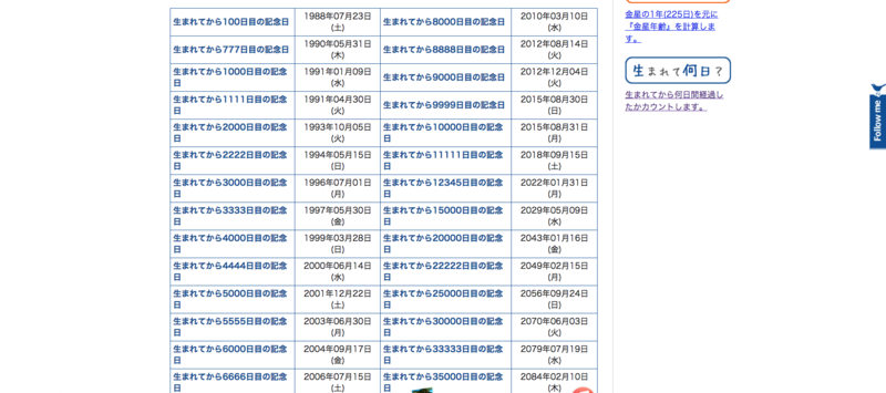 f:id:ok723:20150414232704p:plain f:id:ok723:20150414232704p:plain