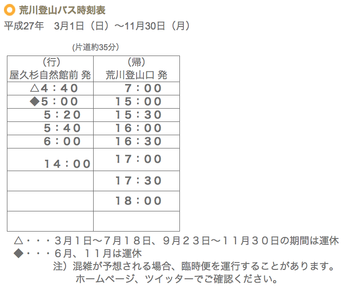 f:id:ok723:20150811182813p:plain f:id:ok723:20150811182813p:plain