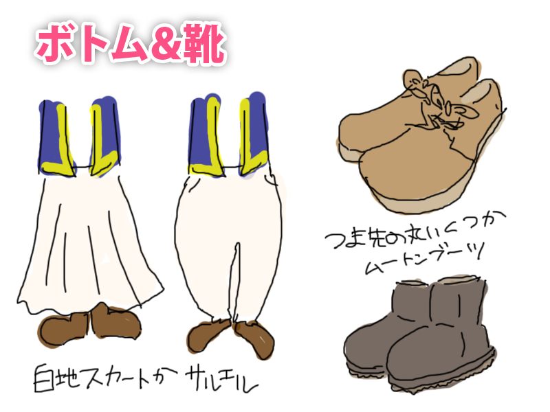 キノピオ仮装 キノピオ仮装