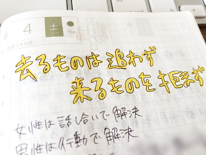 ほぼ日手帳のかわいい書き方、使い方 ほぼ日手帳のかわいい書き方、使い方