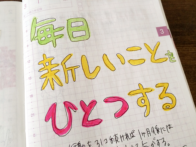 ほぼ日手帳のかわいい書き方、使い方 ほぼ日手帳のかわいい書き方、使い方