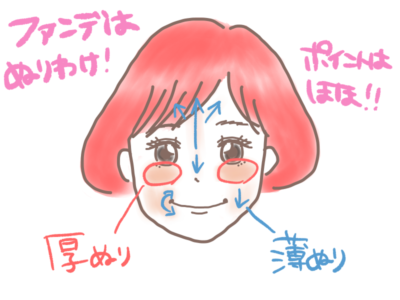 f:id:ok723:20180226210326p:plain f:id:ok723:20180226210326p:plain